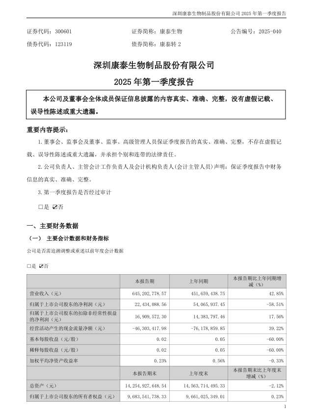 美高梅(MGM)生物：2025年一季度报告